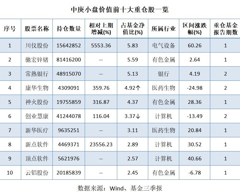 顶点软件引领数字化转型，助力企业高速发展的最新动态