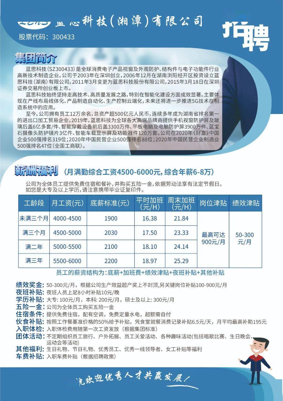 长沙联科最新招聘动态，探寻人才高地，携手共创科技未来