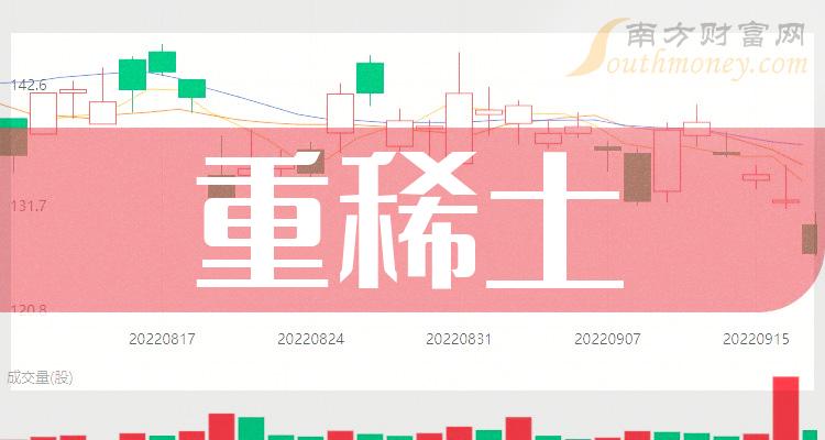 稀土重组最新消息及行业发展趋势展望