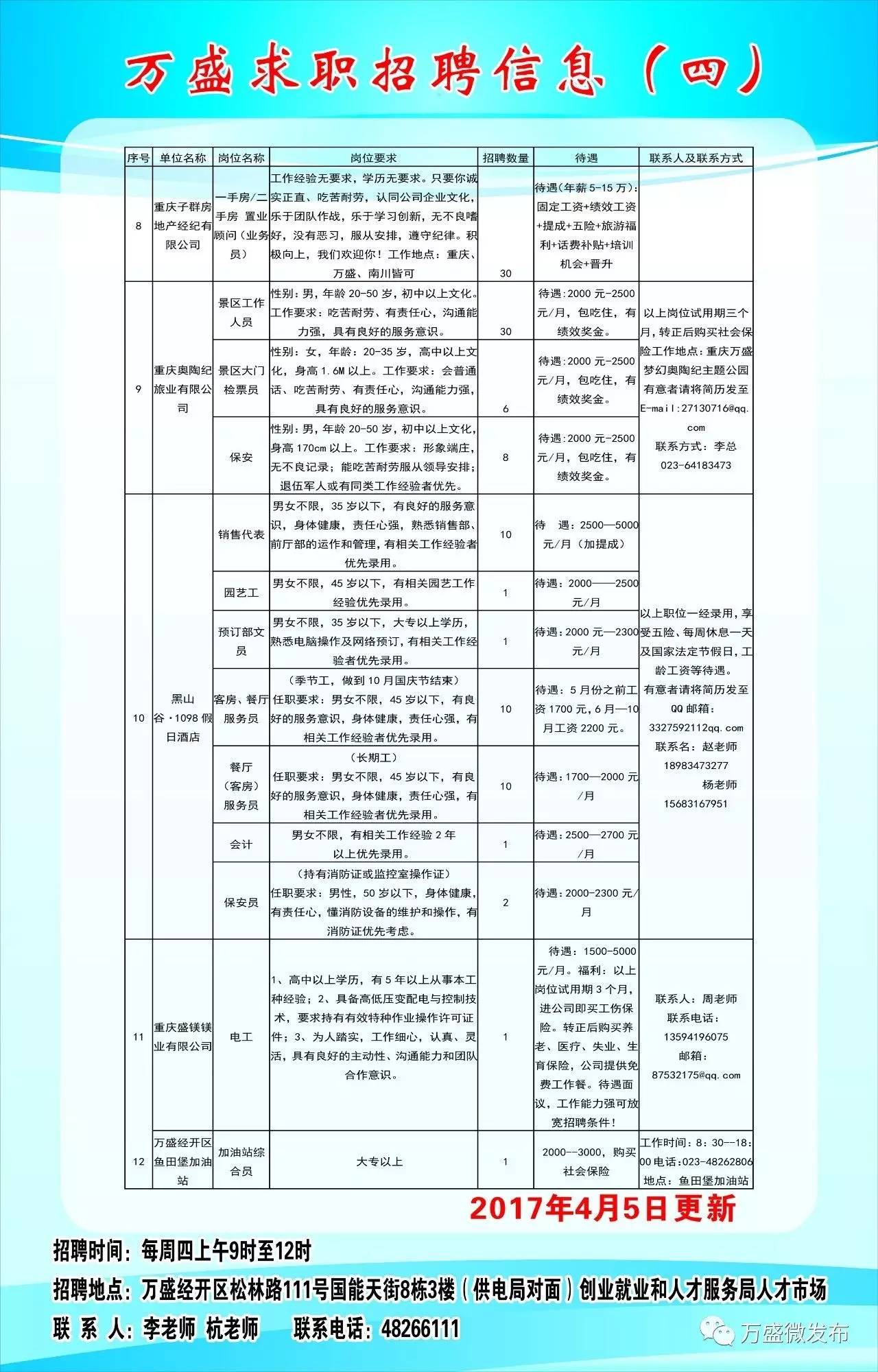 顿岗镇最新招聘信息概览，岗位更新与求职指南