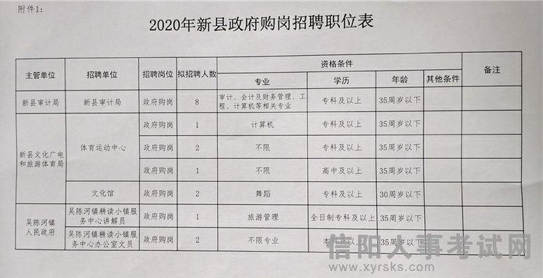 邵阳市最新招聘动态及其影响力分析