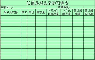 最新低值易耗品，推动产业升级与绿色发展的核心动力