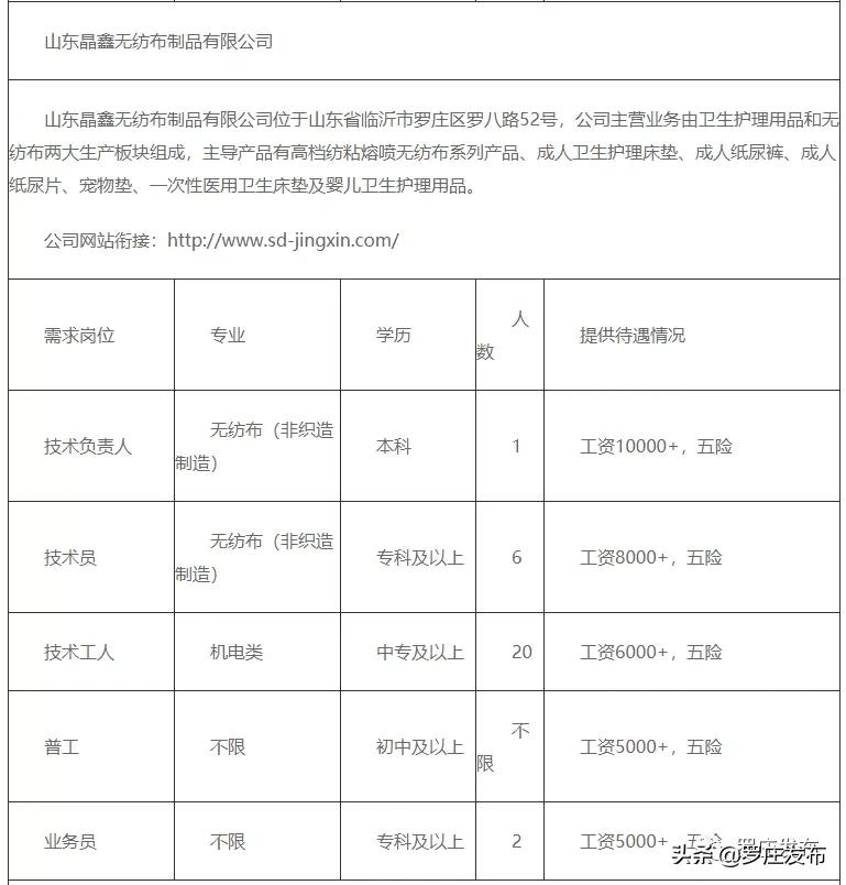 罗店最新招聘信息汇总与解读